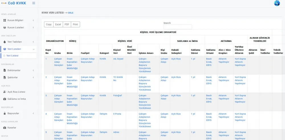 KVKK software personal data processing inventory
